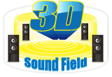 3D Sound Fields